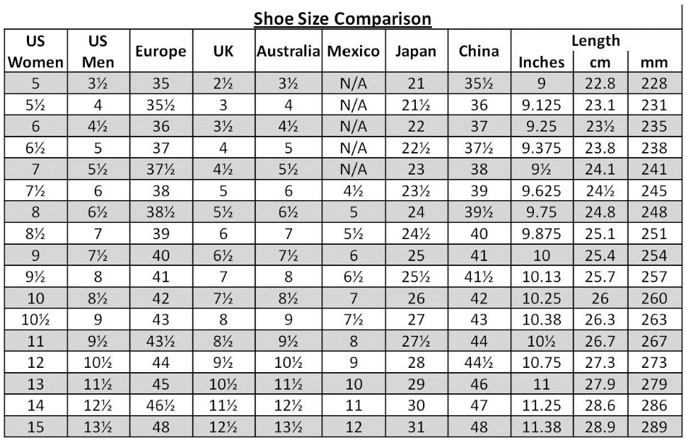 european shoe sizes compared to us